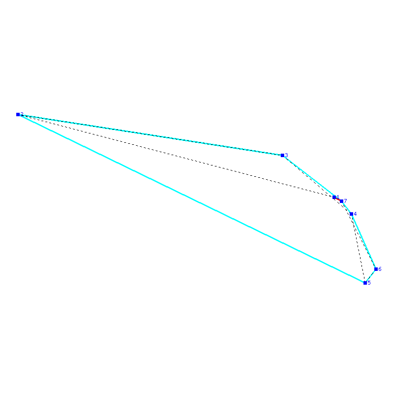 Flugauswertung